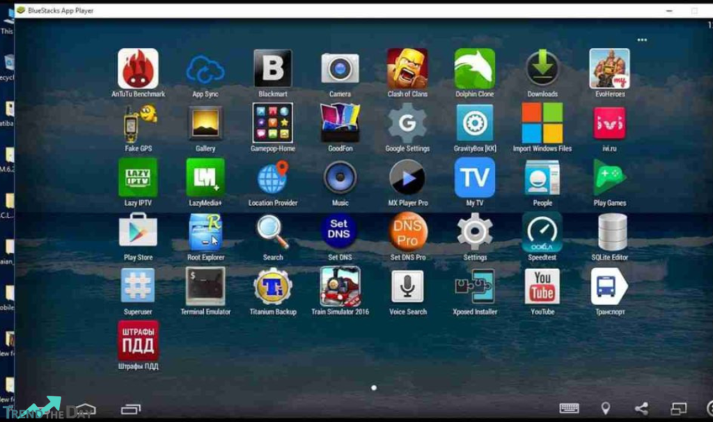 Android PC View 